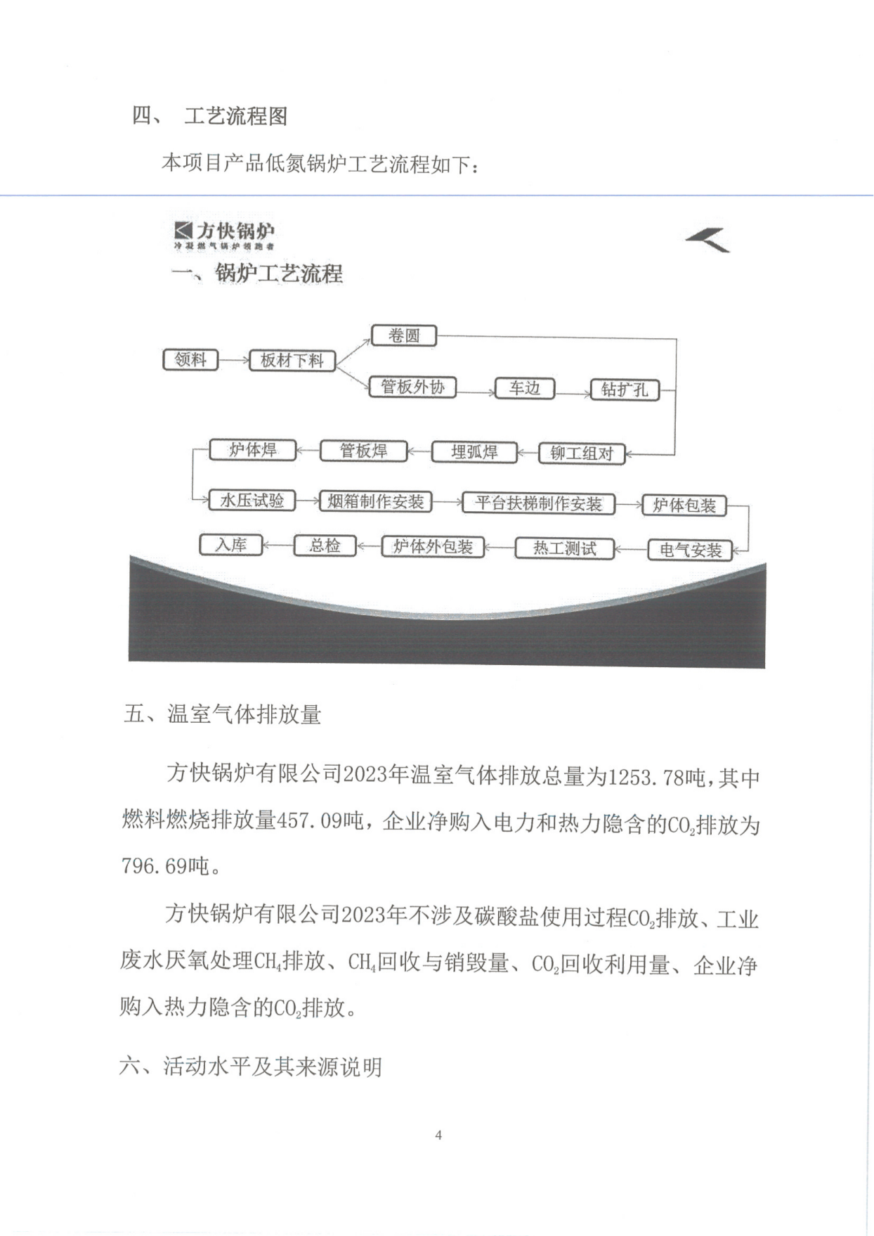 工業(yè)企業(yè)溫室氣體排放報告_03.png