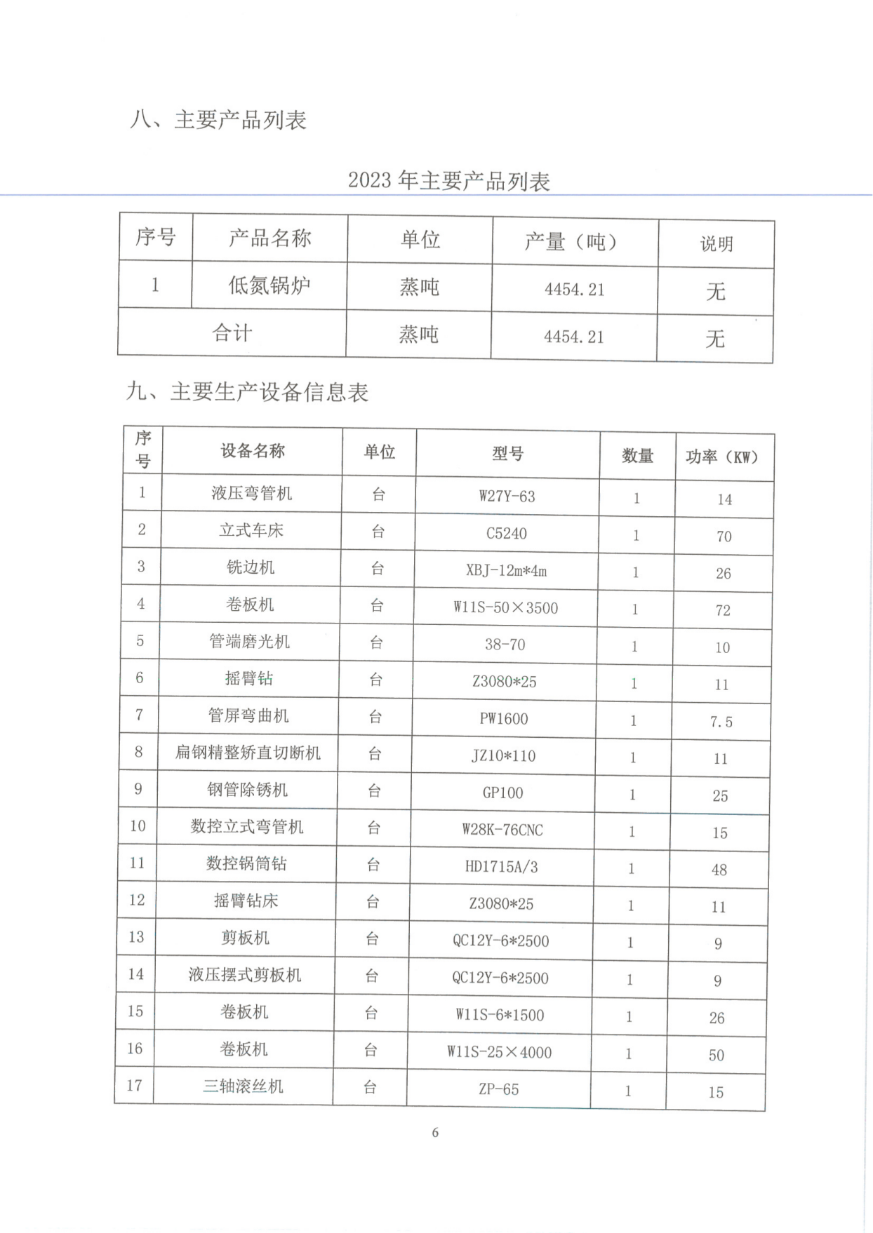 工業(yè)企業(yè)溫室氣體排放報告_05.png